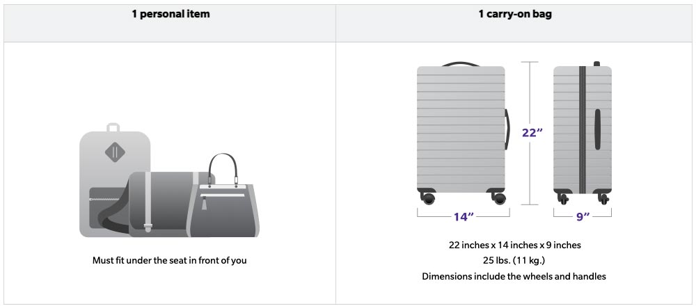 How Strict Is Hawaiian Airline Baggage Policy Tikotravel