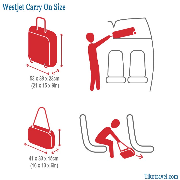 How Strict Is Westjet Baggage Allowance? TikoTravel