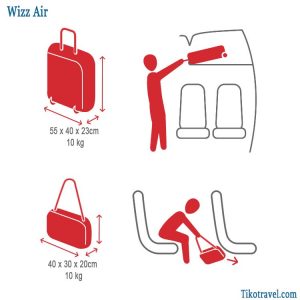 How Strict Is Wizz Air Baggage Allowance? - TikoTravel