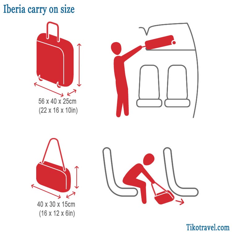 How Strict Is Iberia Airlines Baggage Policy TikoTravel