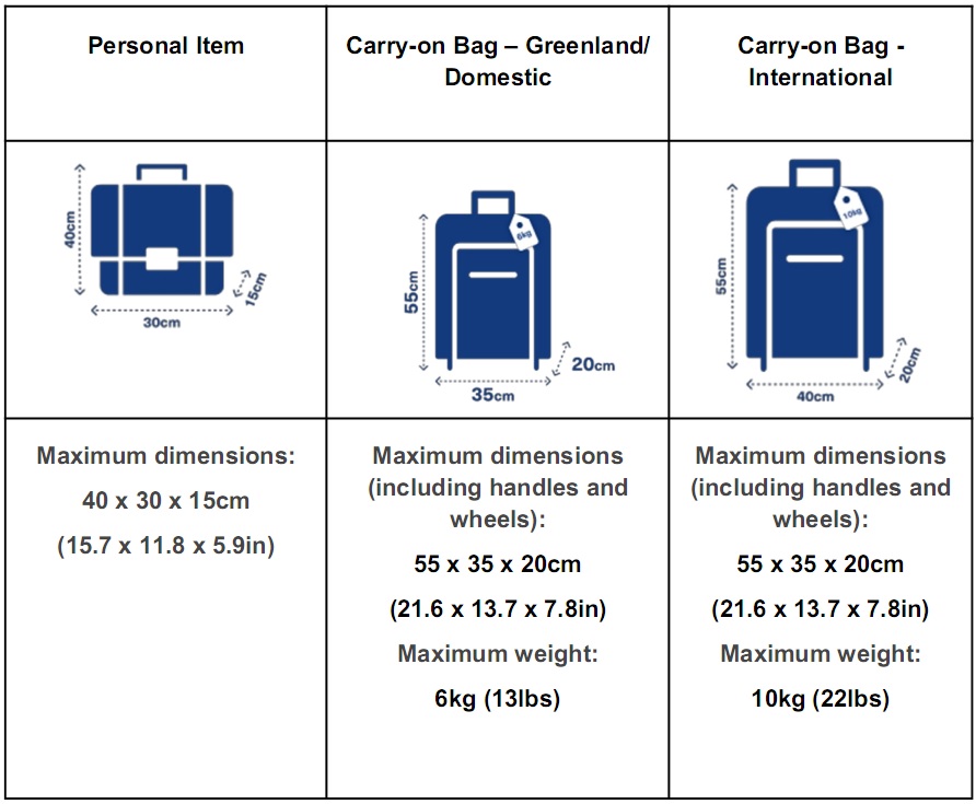 equipaje-permitido-por-icelandair-tikotravel